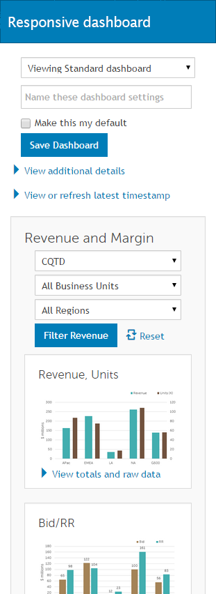 Screen shot, Dell dashboard vertical phone view